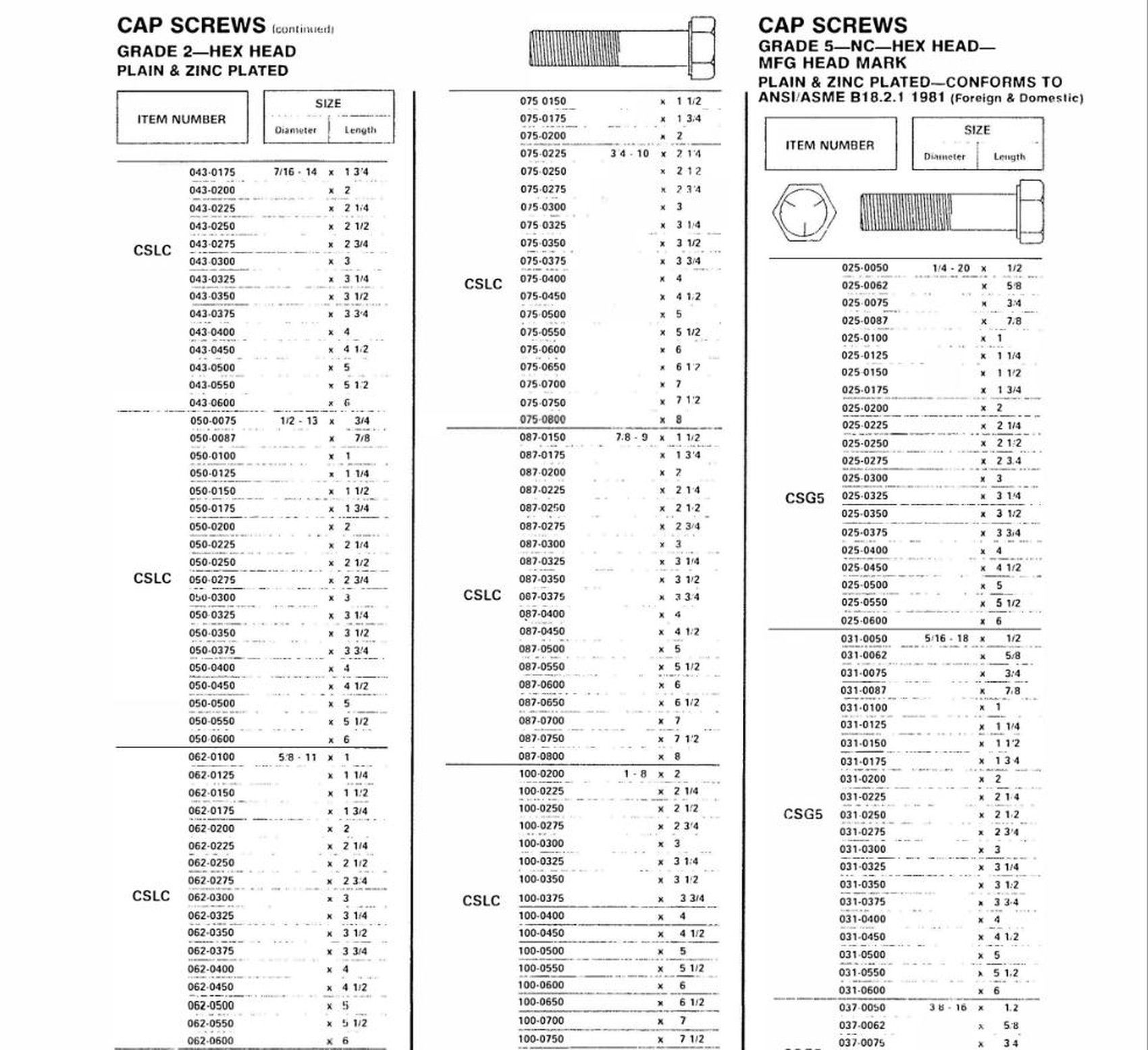 A page from the printed catalogue: item numbers, diameters and lengths set as typography, with hex bolt line drawings.